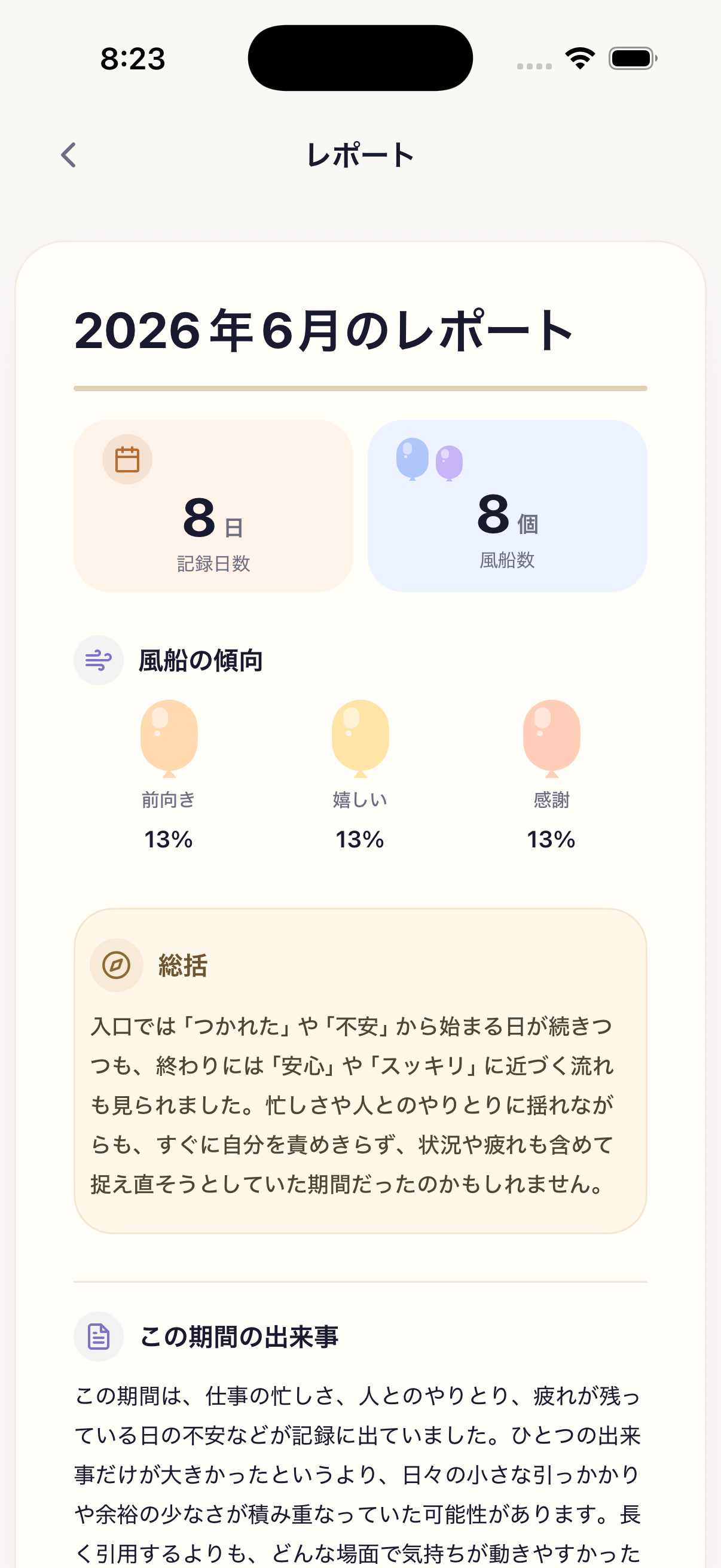 風船の傾向と記録日数を示す月次レポート画面